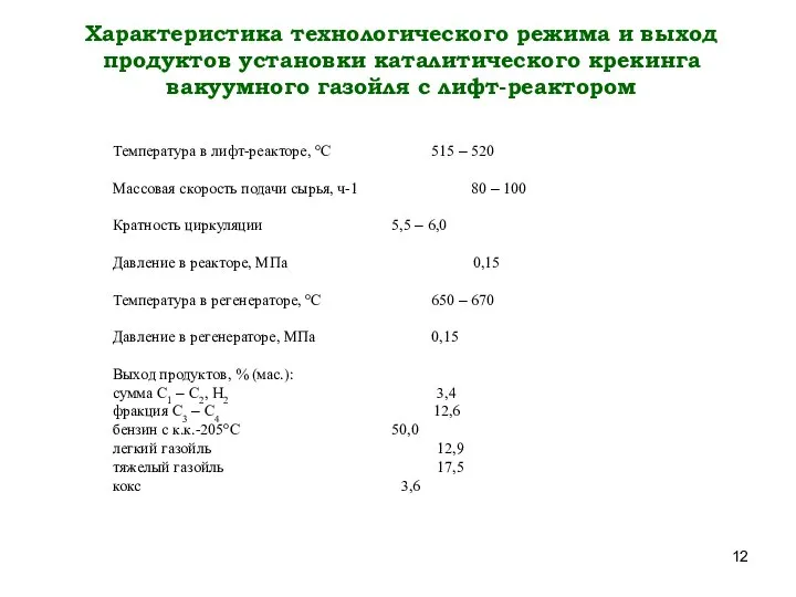 Характеристика технологического режима и выход продуктов установки каталитического крекинга вакуумного газойля