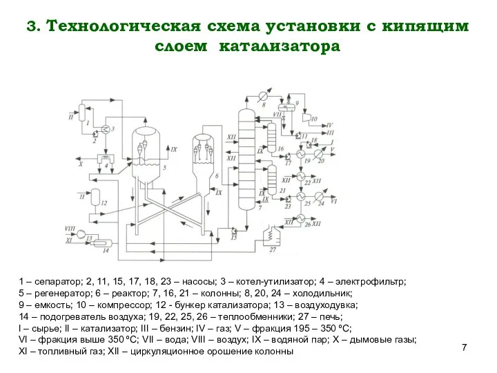 1 – сепаратор; 2, 11, 15, 17, 18, 23 – насосы;