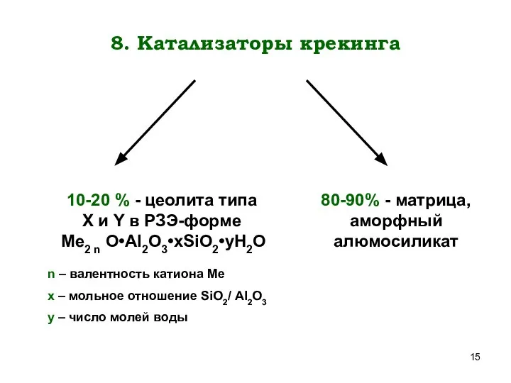 8. Катализаторы крекинга 10-20 % - цеолита типа Х и Y