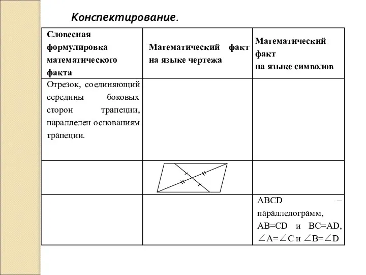 Конспектирование.