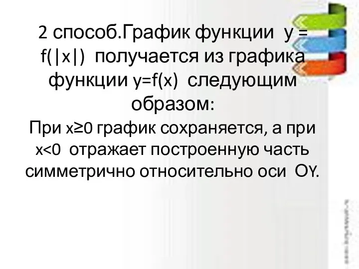 2 способ.График функции у = f(|x|) получается из графика функции y=f(x)