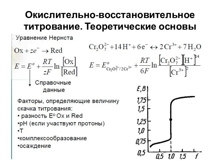 Окислительно-восстановительное титрование. Теоретические основы