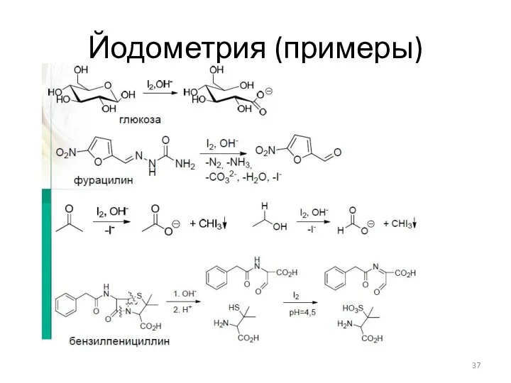 Йодометрия (примеры)