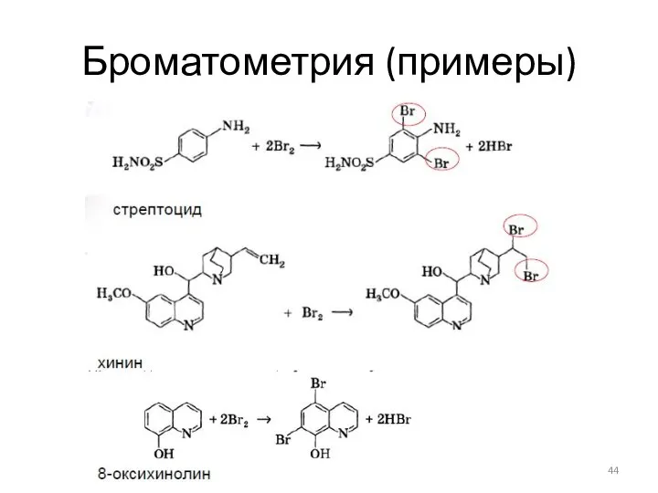 Броматометрия (примеры)