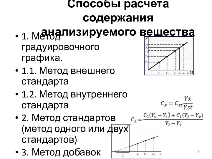 Способы расчета содержания анализируемого вещества 1. Метод градуировочного графика. 1.1. Метод