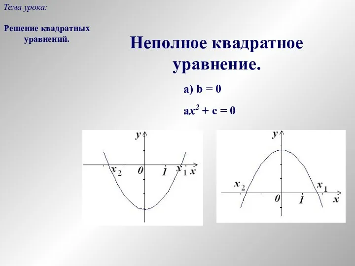 Решение квадратных уравнений. Тема урока: Неполное квадратное уравнение. а) b =