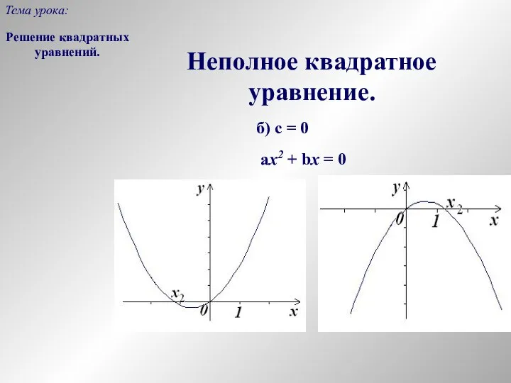 Решение квадратных уравнений. Тема урока: Неполное квадратное уравнение. б) c =