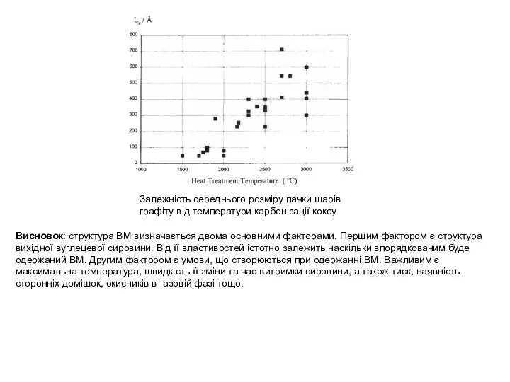 Висновок: структура ВМ визначається двома основними факторами. Першим фактором є структура