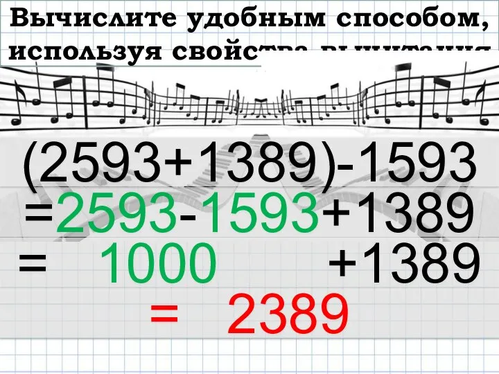 Вычислите удобным способом, используя свойства вычитания =2593-1593+1389 (2593+1389)-1593 = 1000 +1389 = 2389