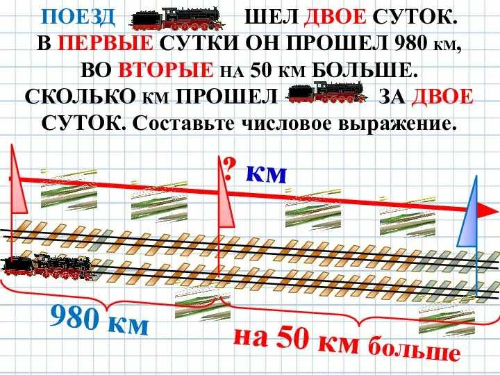 ПОЕЗД ШЕЛ ДВОЕ СУТОК. В ПЕРВЫЕ СУТКИ ОН ПРОШЕЛ 980 КМ,