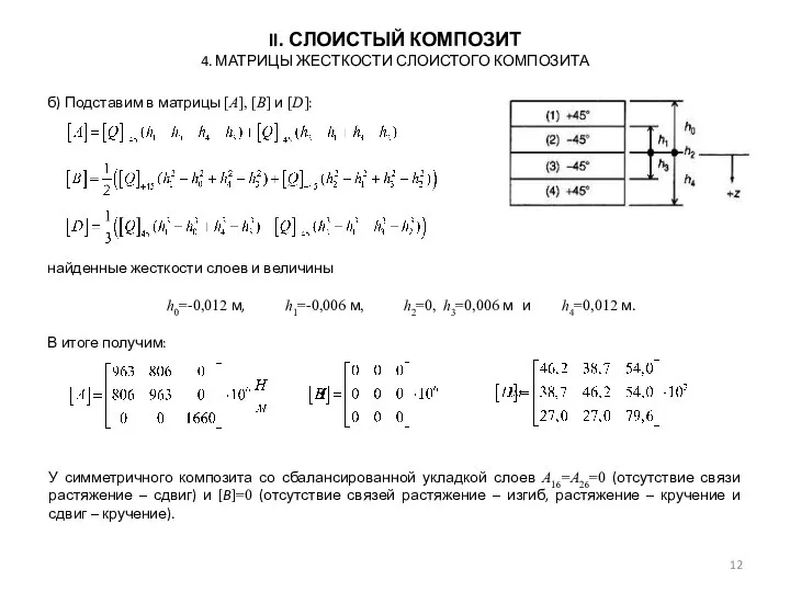 II. СЛОИСТЫЙ КОМПОЗИТ 4. МАТРИЦЫ ЖЕСТКОСТИ СЛОИСТОГО КОМПОЗИТА У симметричного композита