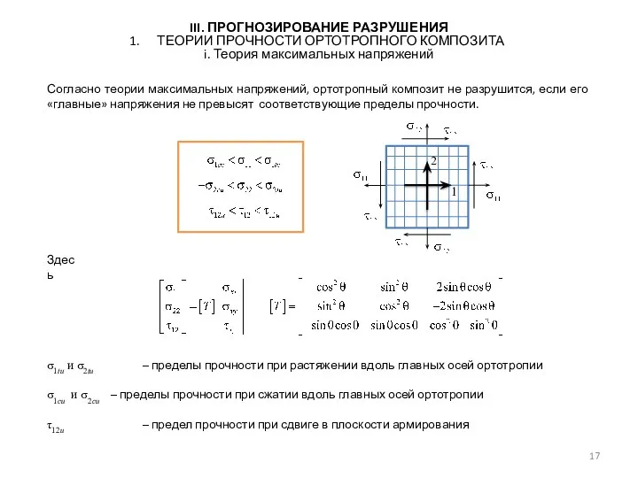 III. ПРОГНОЗИРОВАНИЕ РАЗРУШЕНИЯ ТЕОРИИ ПРОЧНОСТИ ОРТОТРОПНОГО КОМПОЗИТА i. Теория максимальных напряжений