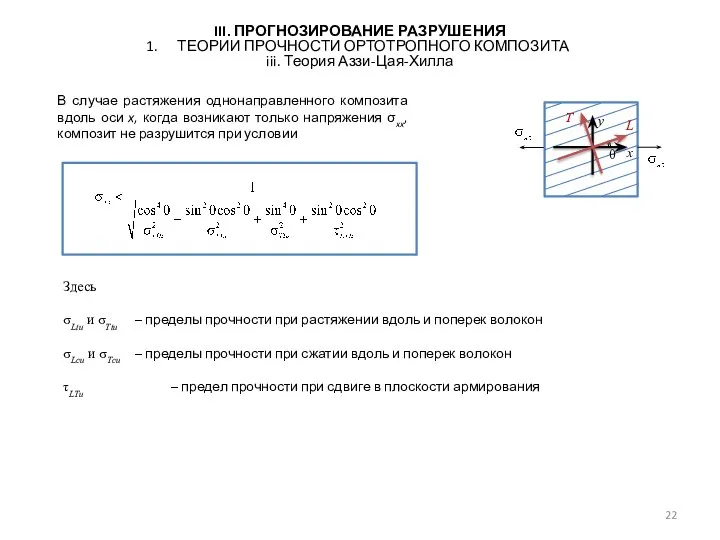 В случае растяжения однонаправленного композита вдоль оси x, когда возникают только