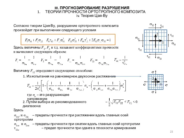 III. ПРОГНОЗИРОВАНИЕ РАЗРУШЕНИЯ ТЕОРИИ ПРОЧНОСТИ ОРТОТРОПНОГО КОМПОЗИТА iv. Теория Цая-Ву Согласно