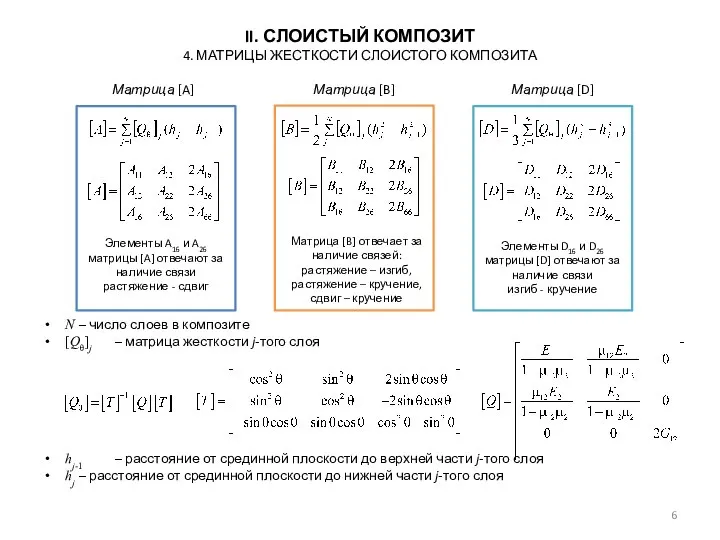 N – число слоев в композите [Qθ]j – матрица жесткости j-того