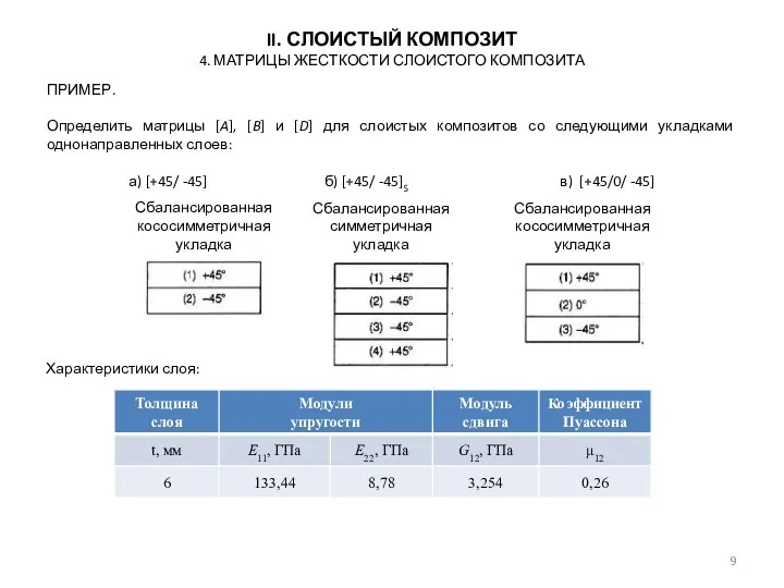 ПРИМЕР. Определить матрицы [A], [B] и [D] для слоистых композитов со