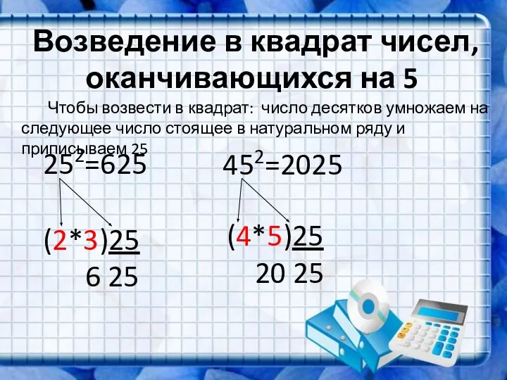 Возведение в квадрат чисел, оканчивающихся на 5 (2*3)25 6 25 (4*5)25