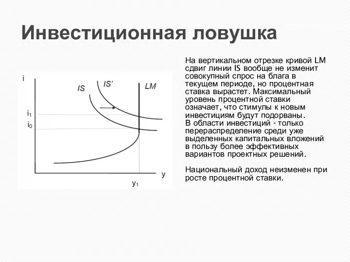 Инвестиционная ловушка На вертикальном отрезке кривой LM сдвиг линии IS вообще