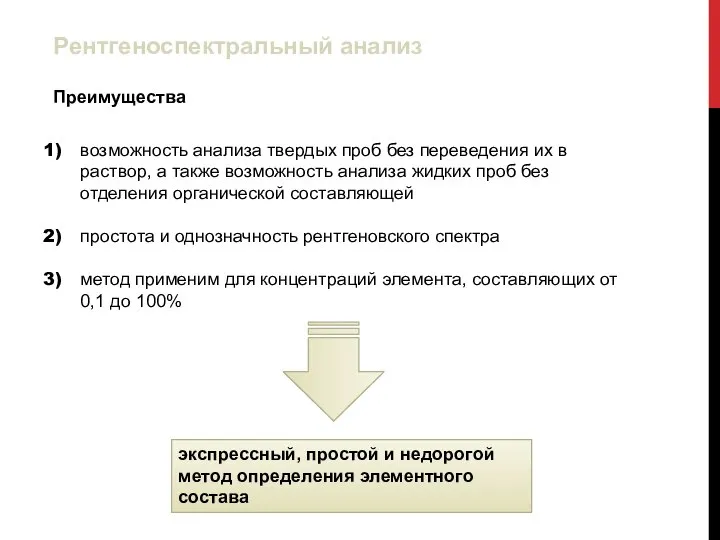 Рентгеноспектральный анализ возможность анализа твердых проб без переведения их в раствор,