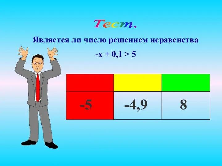 Является ли число решением неравенства -x + 0,1 > 5 Тест. -5 -4,9 8