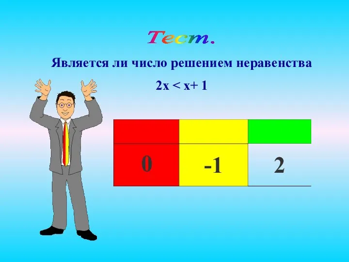 Является ли число решением неравенства 2x Тест. 0 -1 2