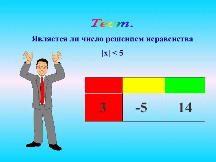 Является ли число решением неравенства |x | Тест. 3 -5 14