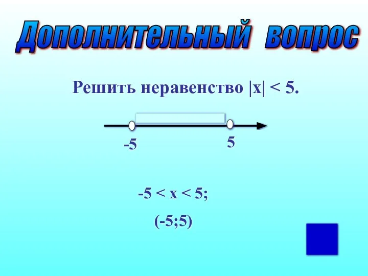 Дополнительный вопрос Решить неравенство |x| -5 (-5;5) -5 5