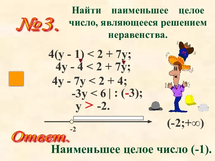 Найти наименьшее целое число, являющееся решением неравенства. 4(y - 1) 4y