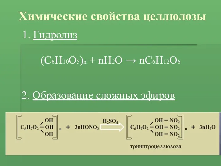 Химические свойства целлюлозы 1. Гидролиз (С6Н10О5)n + nH2O → nC6H12O6 2. Образование сложных эфиров