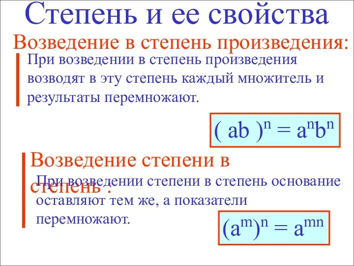 Степень и ее свойства Возведение в степень произведения: Возведение степени в