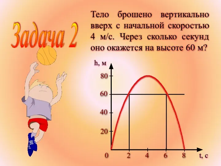 Тело брошено вертикально вверх с начальной скоростью 4 м/с. Через сколько