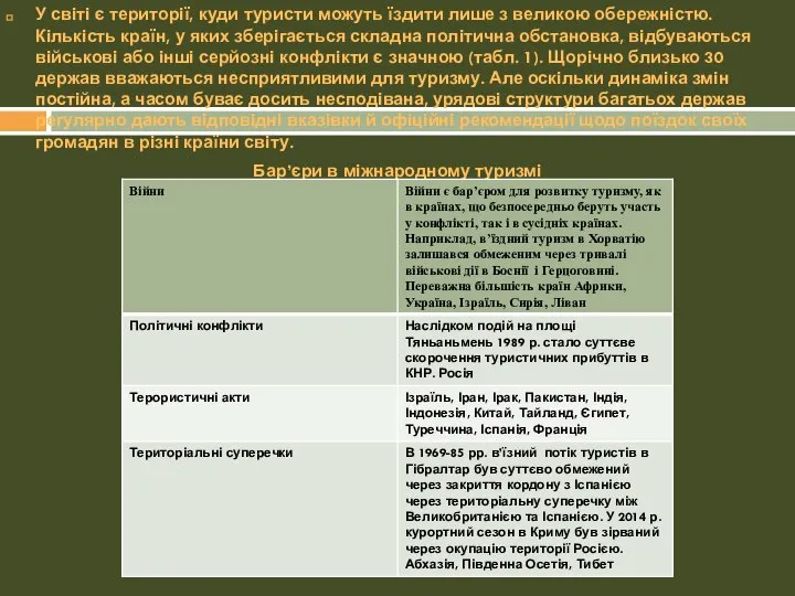 У світі є території, куди туристи можуть їздити лише з великою