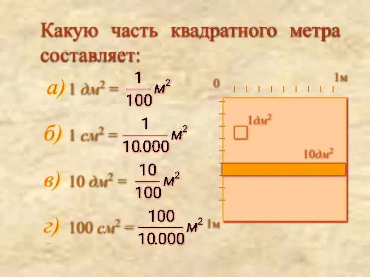 Какую часть квадратного метра составляет: а) 0 1м 1м 1 дм2 =