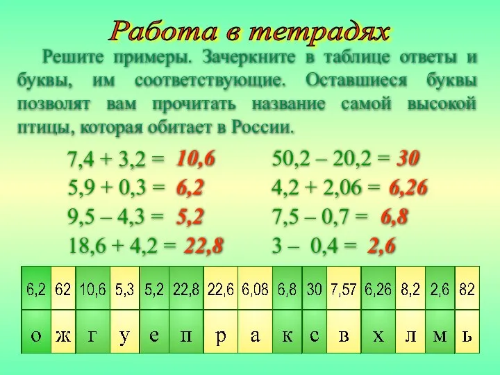 Работа в тетрадях Решите примеры. Зачеркните в таблице ответы и буквы,