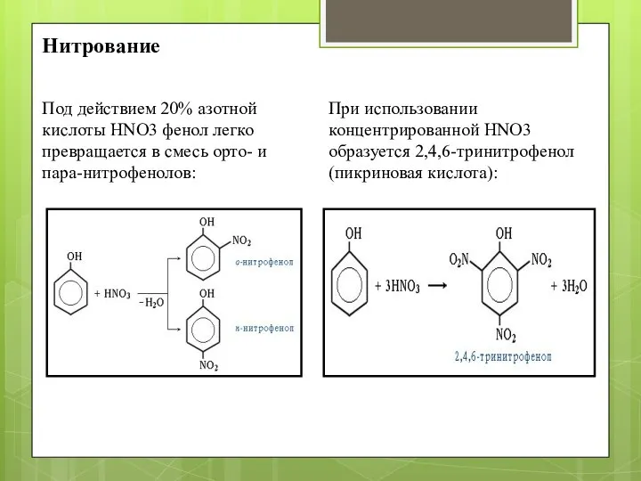 Нитрование Под действием 20% азотной кислоты HNO3 фенол легко превращается в