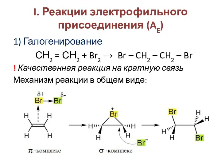 I. Реакции электрофильного присоединения (AE) 1) Галогенирование СН2 = СН2 +