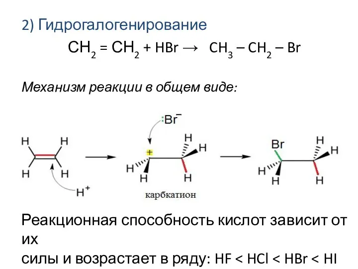 2) Гидрогалогенирование СН2 = СН2 + HBr → CH3 – CH2