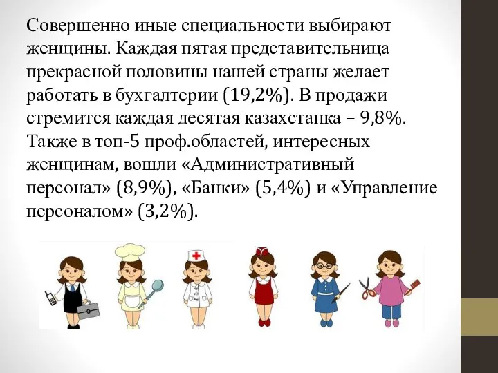 Совершенно иные специальности выбирают женщины. Каждая пятая представительница прекрасной половины нашей