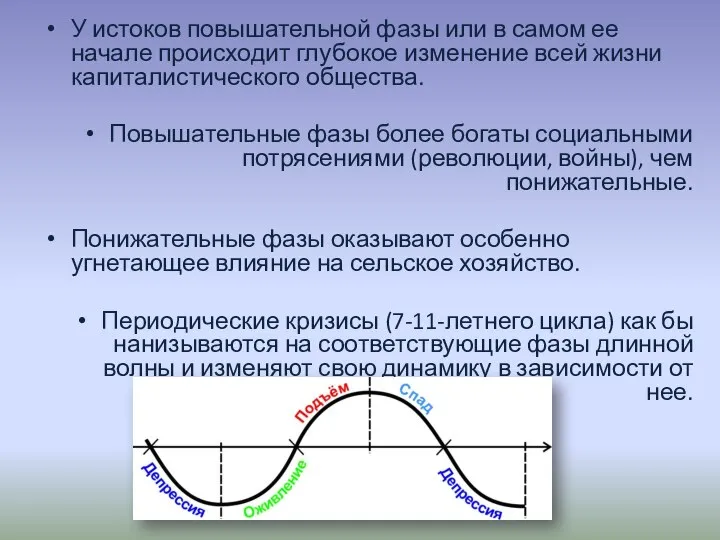 У истоков повышательной фазы или в самом ее начале происходит глубокое