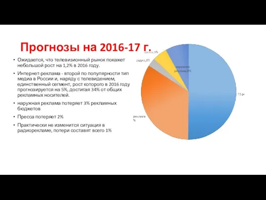 Прогнозы на 2016-17 г. Ожидается, что телевизионный рынок покажет небольшой рост