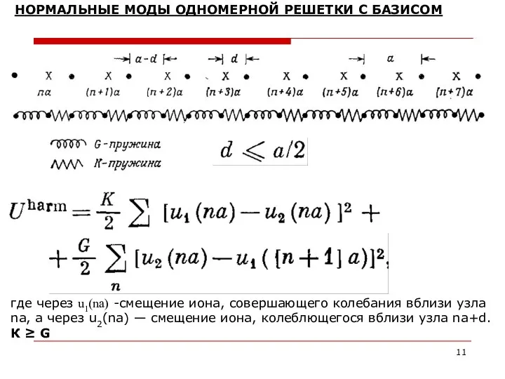 НОРМАЛЬНЫЕ МОДЫ ОДНОМЕРНОЙ РЕШЕТКИ С БАЗИСОМ где через u1(na) -смещение иона,