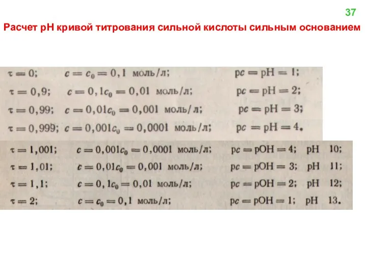 Расчет рН кривой титрования сильной кислоты сильным основанием 37