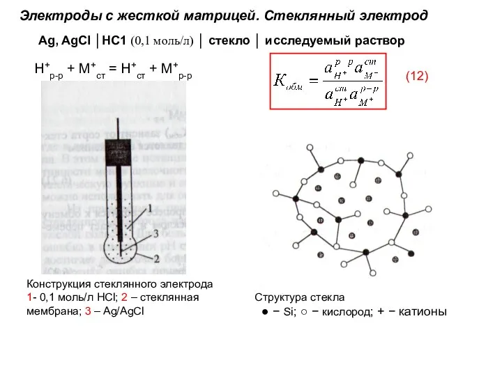 Электроды с жесткой матрицей. Стеклянный электрод Ag, AgCl │HC1 (0,1 моль/л)