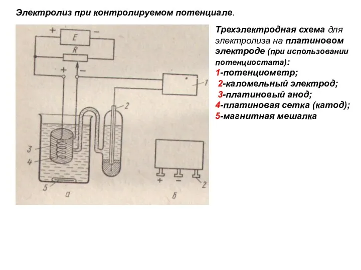 Электролиз при контролируемом потенциале. Трехэлектродная схема для электролиза на платиновом электроде