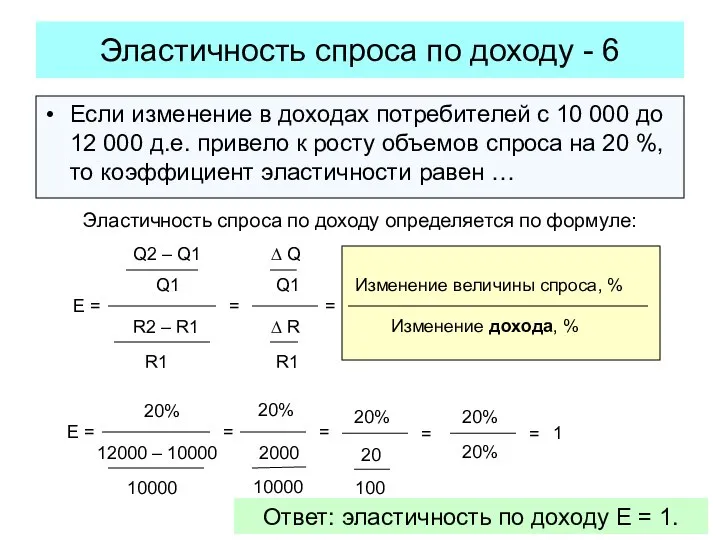 Если изменение в доходах потребителей с 10 000 до 12 000