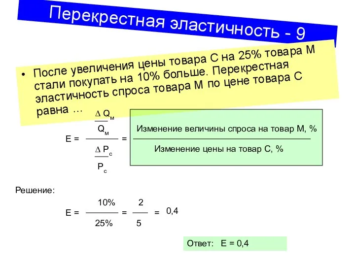 Перекрестная эластичность - 9 После увеличения цены товара С на 25%