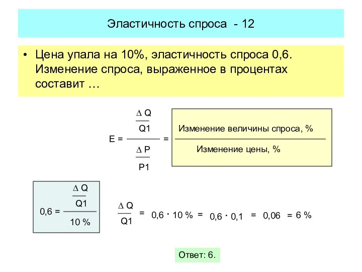 Цена упала на 10%, эластичность спроса 0,6. Изменение спроса, выраженное в