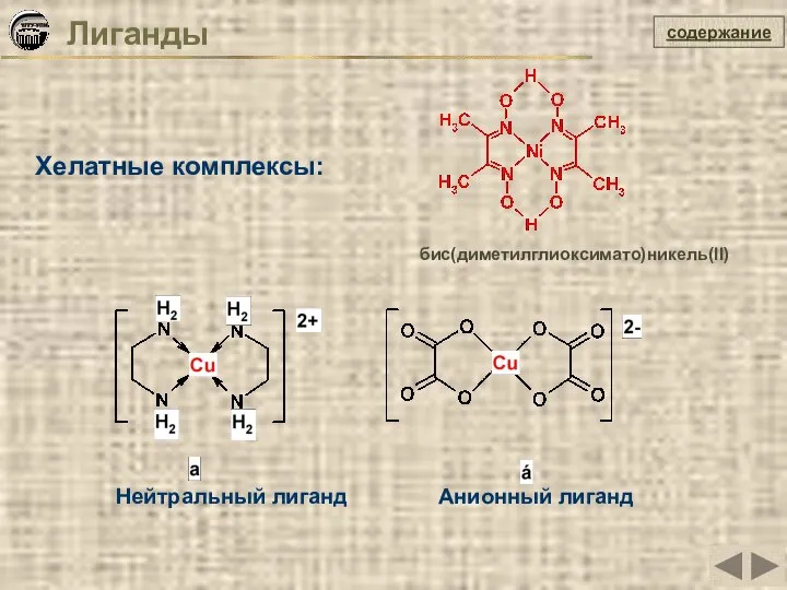 Хелатные комплексы: Лиганды содержание Нейтральный лиганд Анионный лиганд бис(диметилглиоксимато)никель(II)