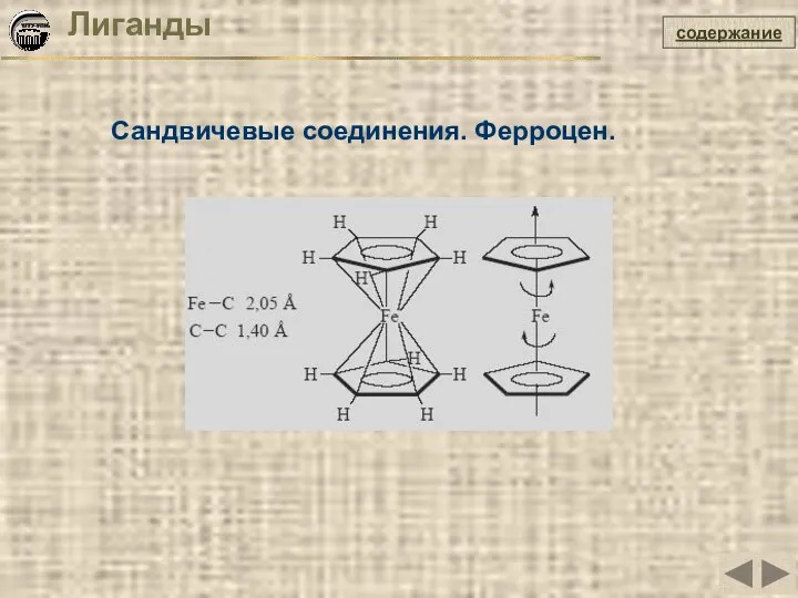 Лиганды Сандвичевые соединения. Ферроцен. содержание