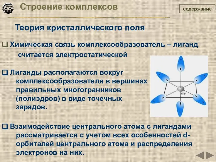 Строение комплексов Теория кристаллического поля Химическая связь комплексообразователь – лиганд считается